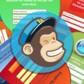 MailChimp Custom Popup - Shopify App Integration SolverCircle